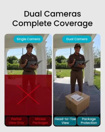 Wired Doorbell Camera, No Monthly Fee, 2K Dual‑cam Video Doorbell with Chime, See Visitor & Package at Once, 5G WiFi, 8GB Local Storage, Two-Way Talk, Compatible with Alexa & Google Home