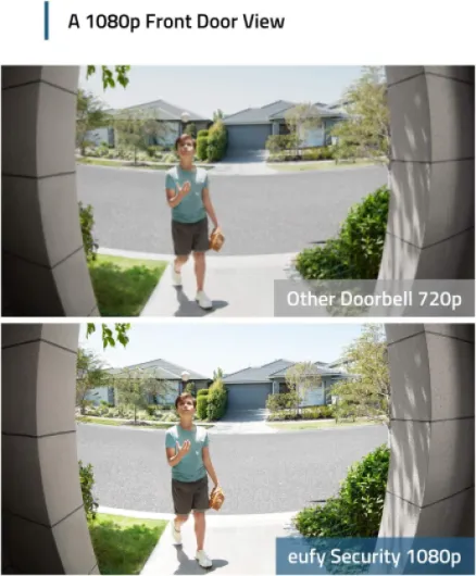 Battery Video Doorbell C210 Kit, 1080p, No Subscription, Wi-Fi, 120-Day Battery Life, AI Detection, 2-Way Audio, Remote Monitoring